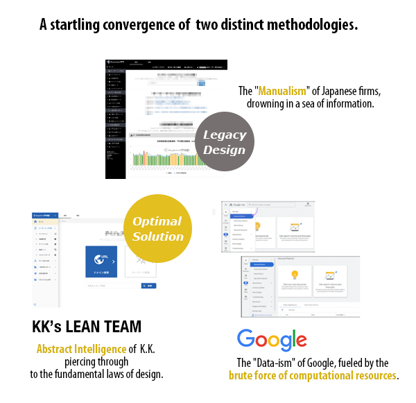 Ux optimization lead design example